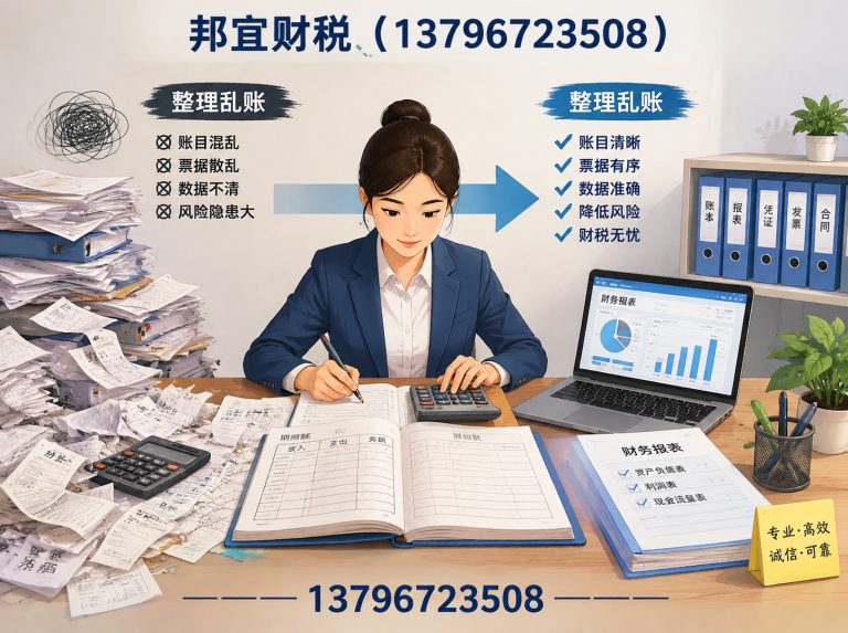 依兰县税务筹划展示图